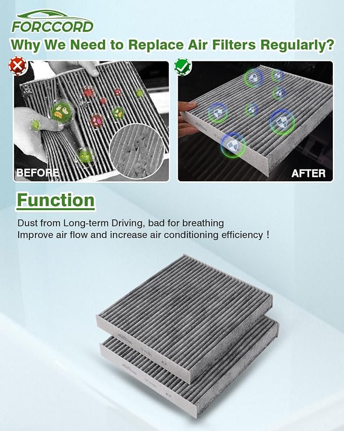 Cabin&Engine Air Filter for Honda Pilot, Acura MDX, MDX Hybrid Air Filter - Image 7