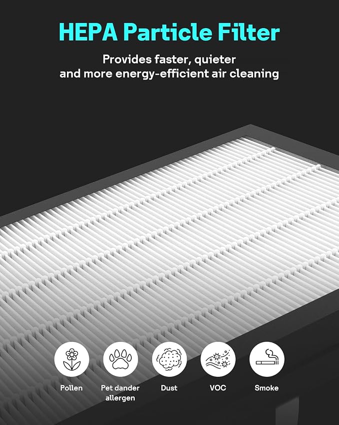 Leemone DH3i Replacement Particle Filter & Wick Filter Compatible - Image 4