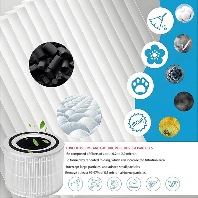 Replacement parts Filter For Simply Con-serve AM-AP1115-WH 1000 Series Tabletop - Image 5
