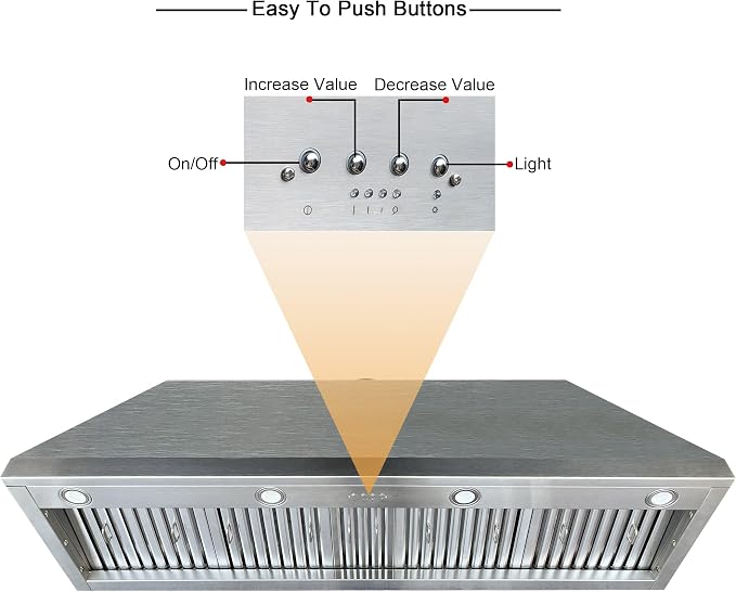 CT Copper Tailor Sloped Copper Vent Hood Wall Mount, 1260 CFM Exhaust Fan - Image 7