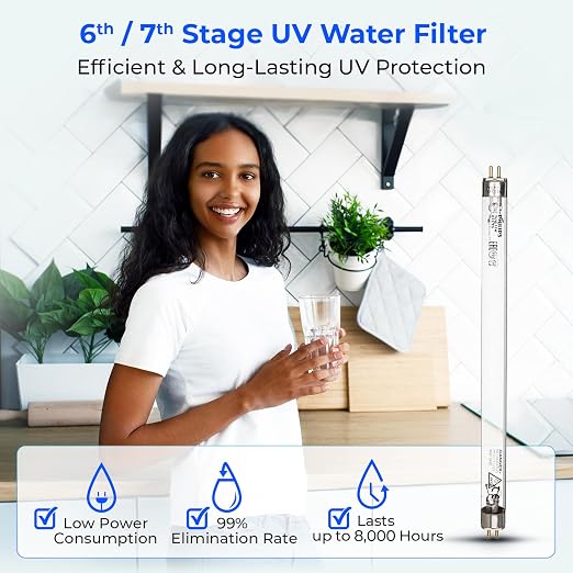 iSpring F10KU NSF Certified 1-Year Replacement Filter Set - Image 7