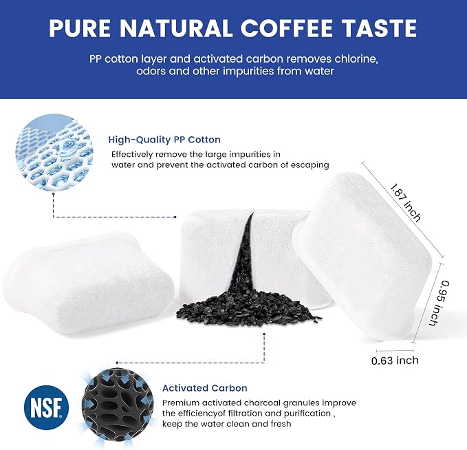 Possiave Replacement Charcoal Water Filters -Removes Chlorine, and others - Image 2