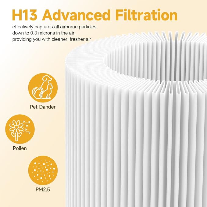 2 Pack Air Mini PECO-HEPA Replacement Filters Compatible - Image 4