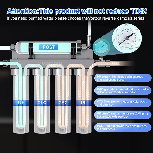 Vortopt Under Sink Water Filtration System, NSF Certified to Standards - Image 3
