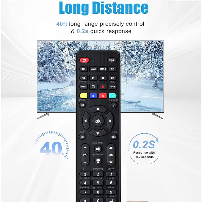 Universal Remote Control for Samsung, Panasonic All Series TV - Image 4