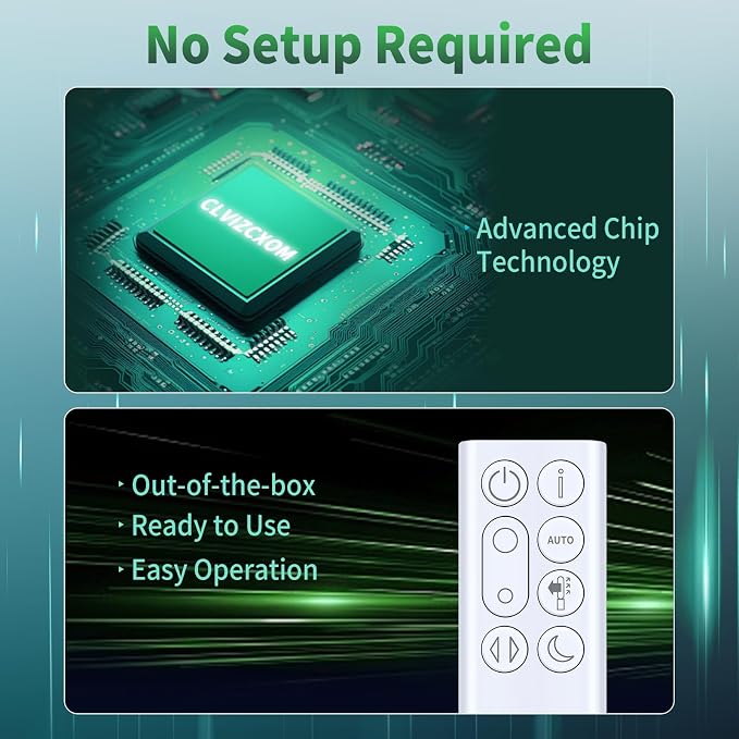 New Replacement Remote Control Compatible - Image 5