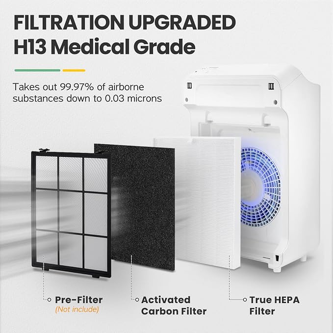 4 Pack C545 Replacement Filter Compatible - Image 3