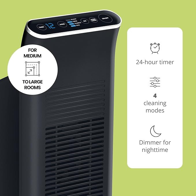 Ionic Pro Platinum Air Purifier Tower, Never Replace Filters, Quiet Negative - Image 6