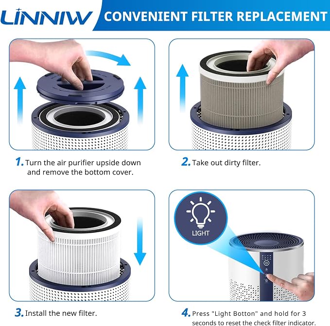 2 Pack BREEVA A1 Filter Replacement Compatible - Image 5
