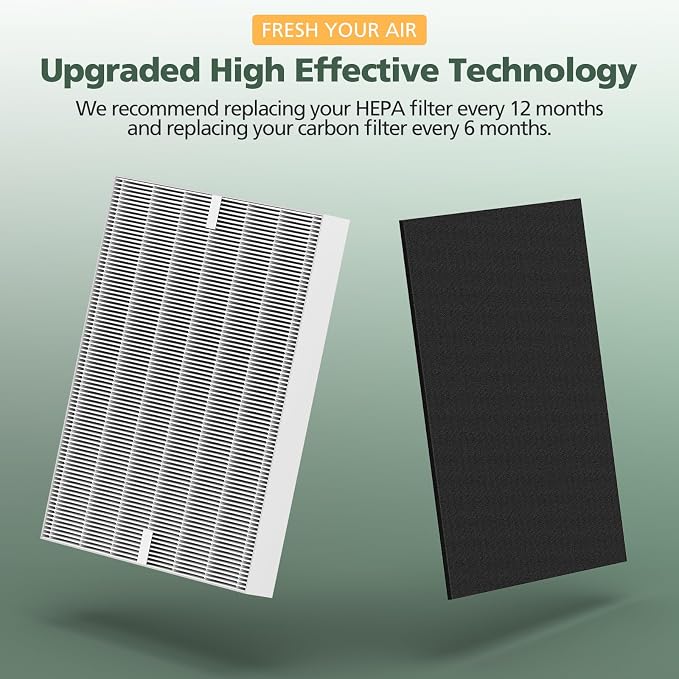 AP-1512HH Filter Set Replacement - Image 6