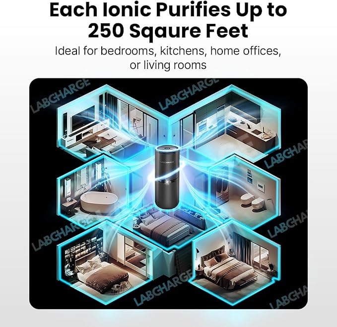 LabCharge Compact Air Purifier - Image 8