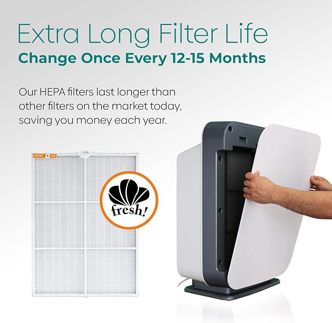Alen Air Filter B7-Fresh Replacement HEPA Filter - Image 4