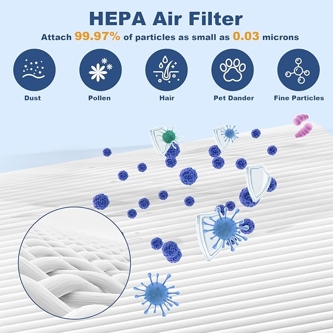 8 Pack 3000 Replacement Filter, Compatible - Image 5
