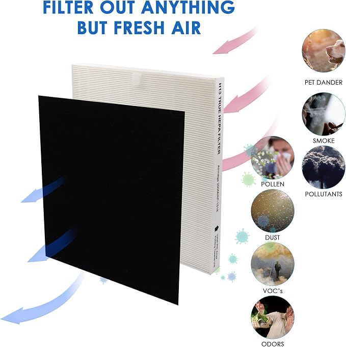Replacement Air Filter, Compatible - Image 4