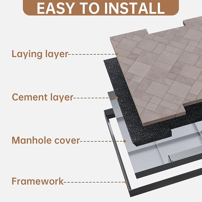 24inx24 inch Stainless Steel Invisible Manhole Cover and Frame, Square Recessed - Image 7