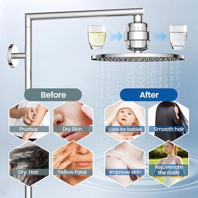 VOXON 3 Pack 36 Stage Shower Filter Replacement Cartridge - Image 3