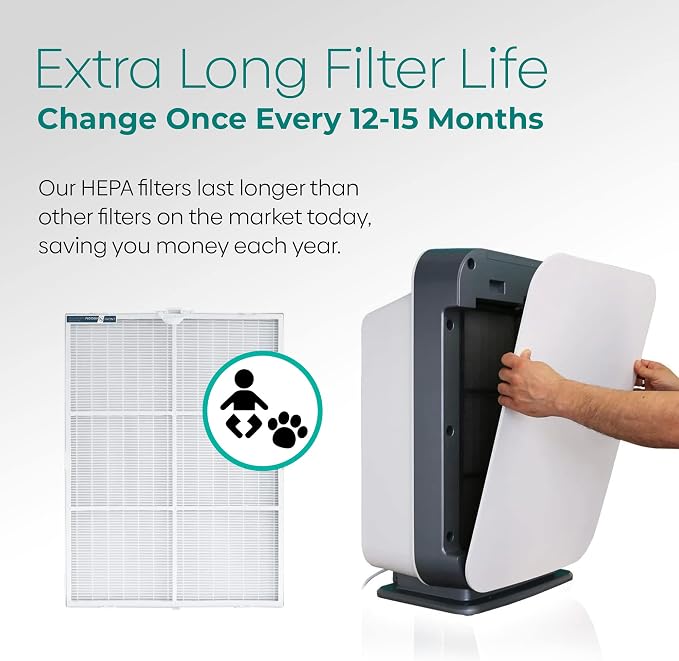 Alen Air Filter B7-Odor Replacement True HEPA Filter - Image 4