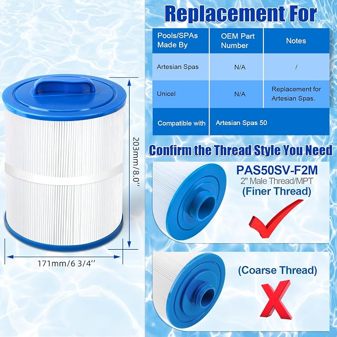 2 Pack SPA Filter Cartridge 6CH-502 Compatible - Image 4