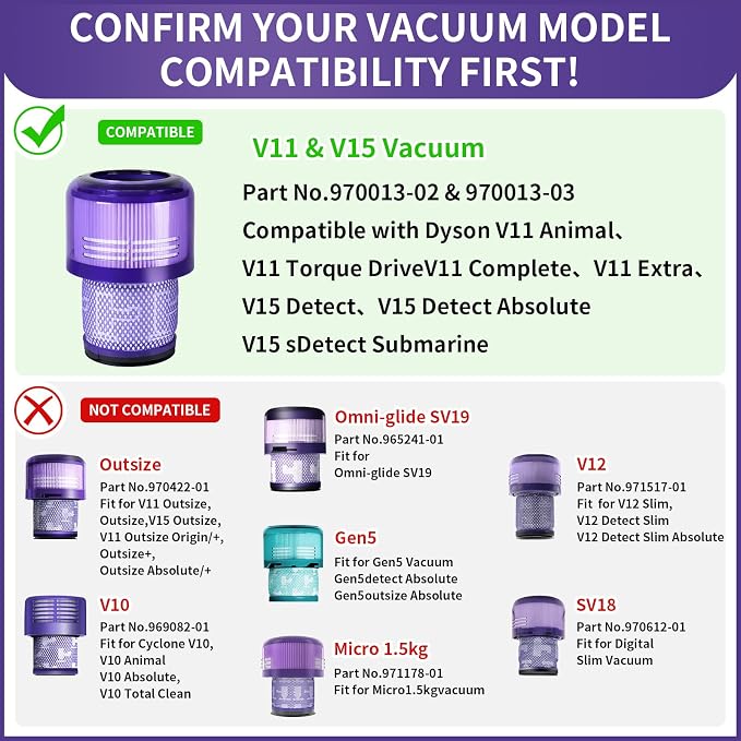 OTTWL 3 Packs Vacuum Filters Replacement Parts Compatible - Image 3