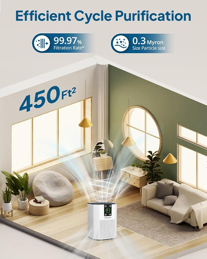2 Pack Air Purifier for Home Bedroom, Cobectal Room Air Cleaner - Image 6