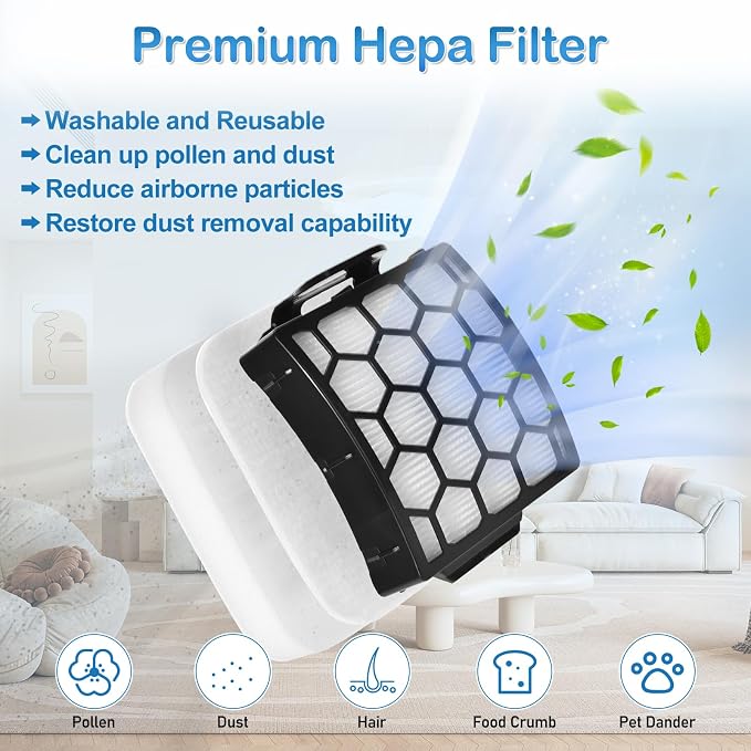 Replacement Filters for Shark UV850 UV900 Vacuum, 2 HEPA + 6 Foam & Felt Filters - Image 6