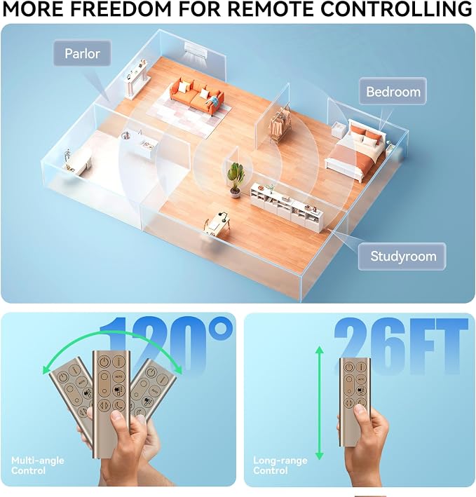 Replacement Fan Remote Control Compatible - Image 5