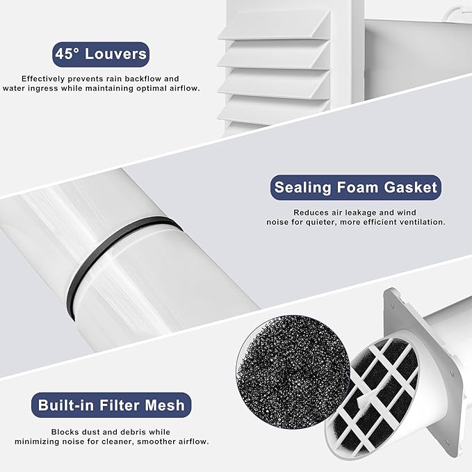4 Inch Square Passive Air Vent, Adjustable Airflow Ventilation Kit - Image 6