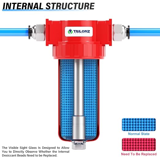 TAILONZ PNEUMATIC 0-150PSI 1/2 Inch NPT Aluminum Alloy Air Dryer, Compressor - Image 4