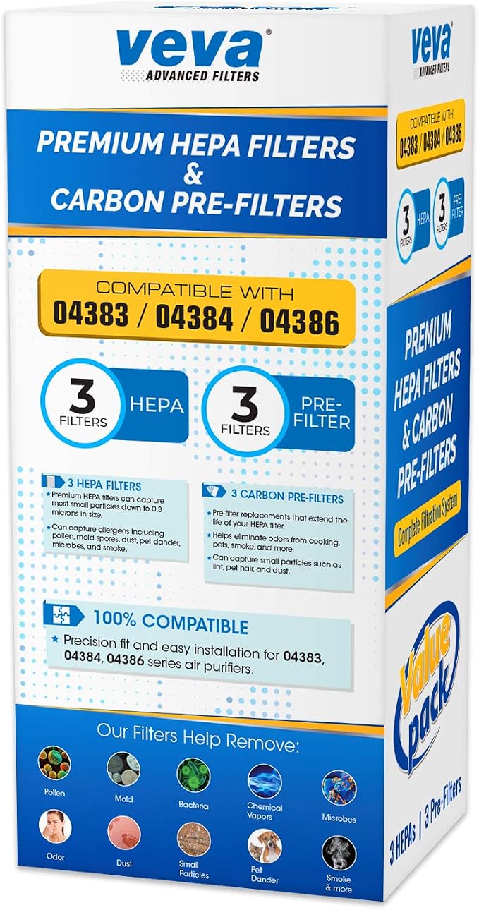 VEVA HEPA Filter Replacement Compatible - Image 7