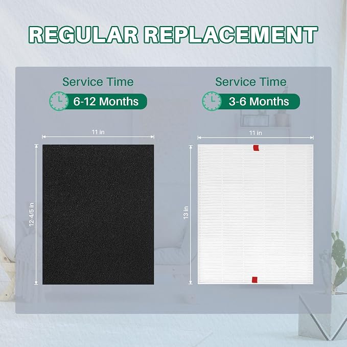 10 Pack C545 Replacement HEPA Filter Compatible - Image 5
