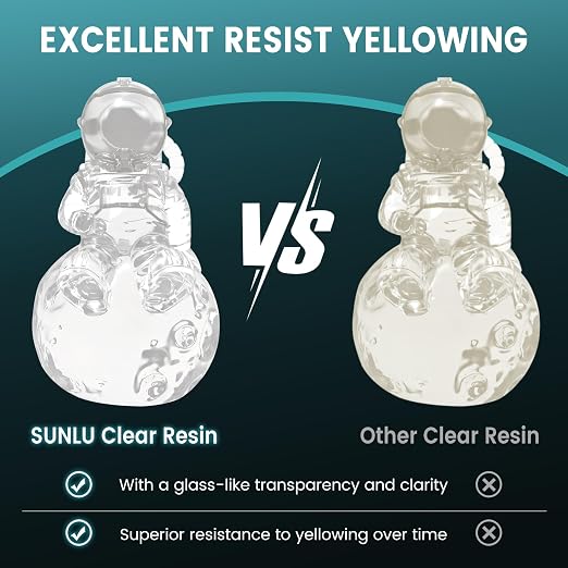 SUNLU High Clear 3D Printer Resin, High Transparency 3D Printing Resin - Image 3