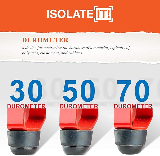 1" Sorbothane Hemisphere Rubber Bumper Non-Skid Feet - Image 4