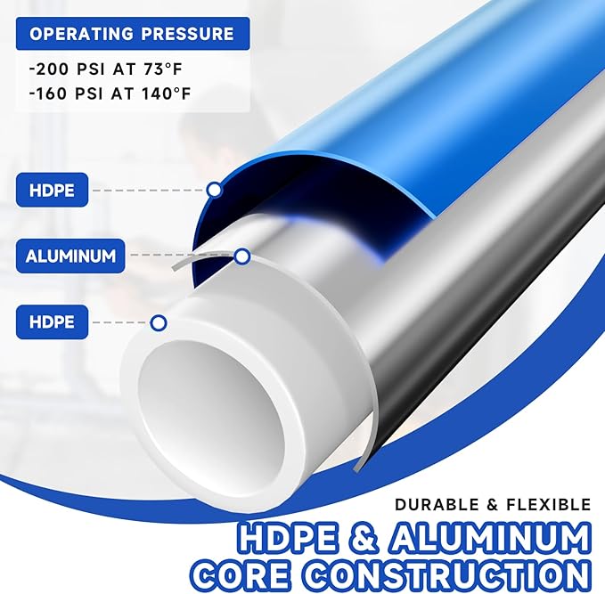 Compressed Air Line Kit, 3/4" x 50' 120’&200'&300' HDPE-Aluminum-HDPE Piping - Image 5
