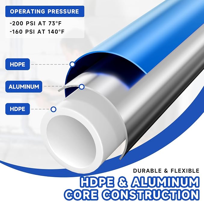 Compressed Air Line Kit, 3/4" x 50‘&120’&200‘&300‘ HDPE-Aluminum-HDPE Piping - Image 5