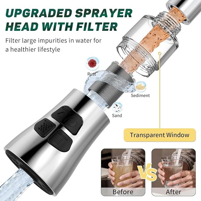 CECEFIN Kitchen Faucet Hose Attachment, 4-Mode ON/Off Sink Sprayer Head - Image 3