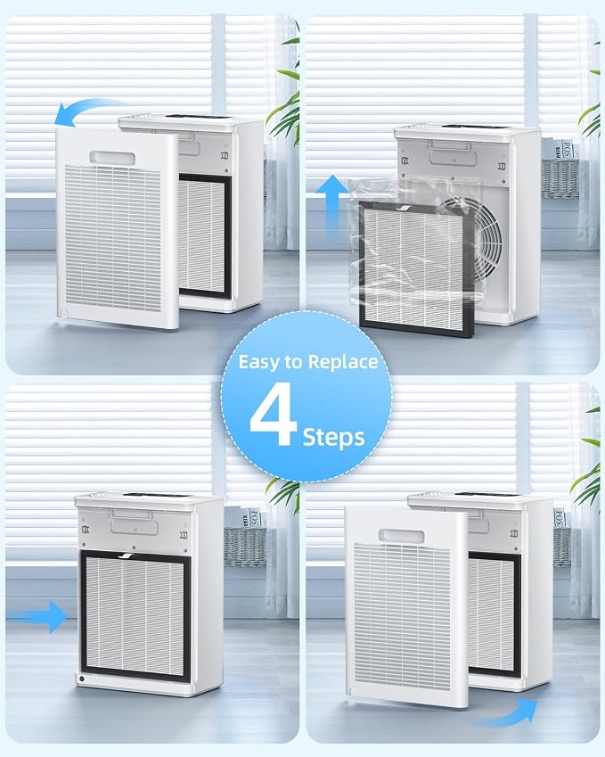 AMEIFU Air Purifier Replacement Filter, AMEIFU G3 Air Purifier, 1 Pack - Image 7
