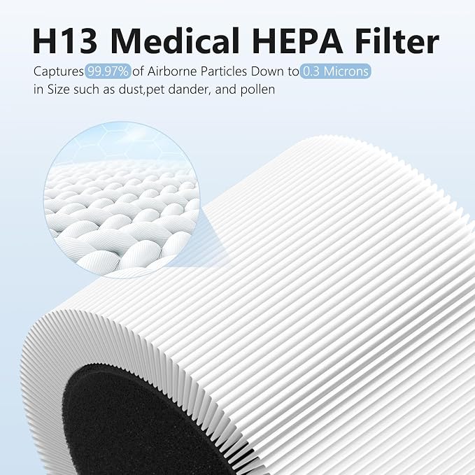 3 Sets 511i Max Replacement Filter Compatible - Image 3