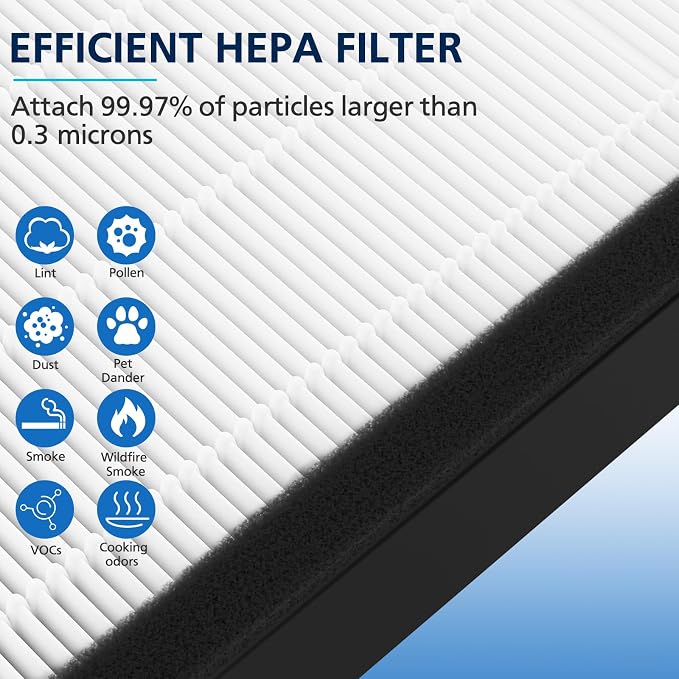 3-Pack FLT4825 HEPA Filter B Replacement Compatible - Image 4