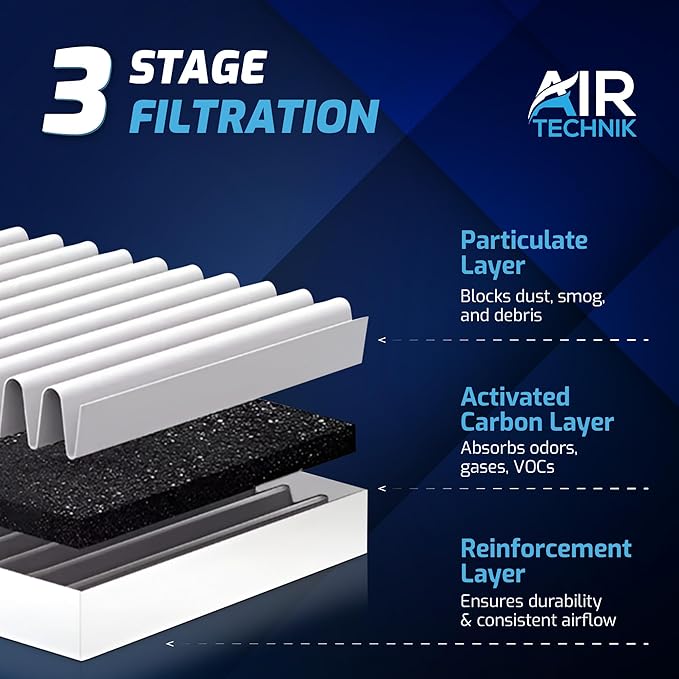 AirTechnik 97133-S8000 Cabin Air Filter w/Activated Carbon | Fits 2020-2025 - Image 3