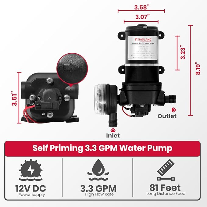 GASLAND 2.64 GPM Propane Tankless Water Heater with Pump & Pipe Strainer for Camping and Off Grid Cabins, 10L Outdoor On Demand Hot Water Heater