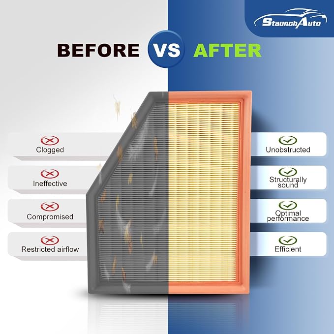 Engine & 2*Cabin Air Filter Set - Image 7