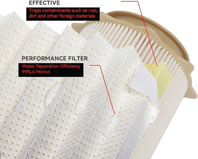 6.7L Cummins Fuel Filter Water Separator and Oil Filter Set Replacement - Image 4