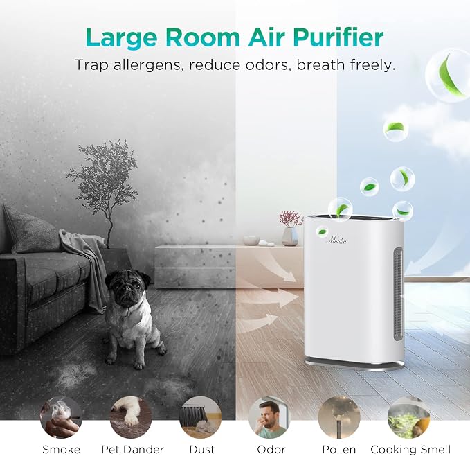 MOOKA Composite HEPA Air Cleaner Replacement Filter GL-FS32 Large Room Air - Image 4