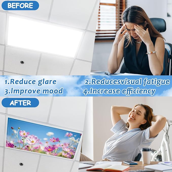 8 Pcs Fluorescent Light Covers - Image 3
