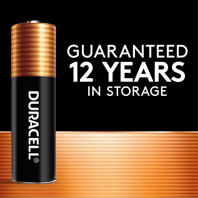 Duracell, Coppertop Aaa Alkaline Batteries - Image 6