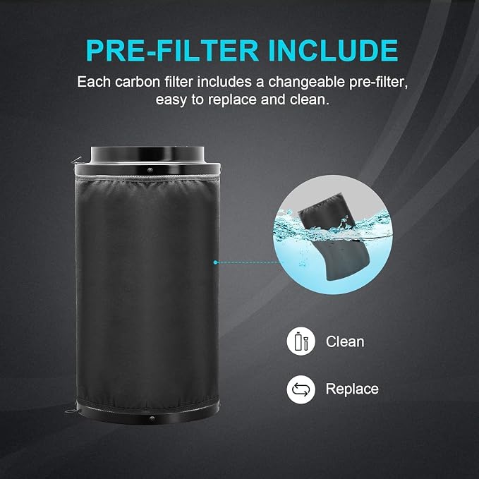 iPower 6" Air Carbon Filter for Inline Duct Fan, Intake and Exhaust Fans - Image 5
