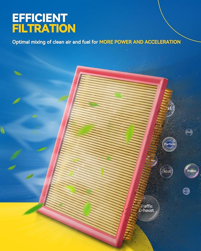 PHILTOP Engine Air Filter, CA12071 Compatible - Image 4