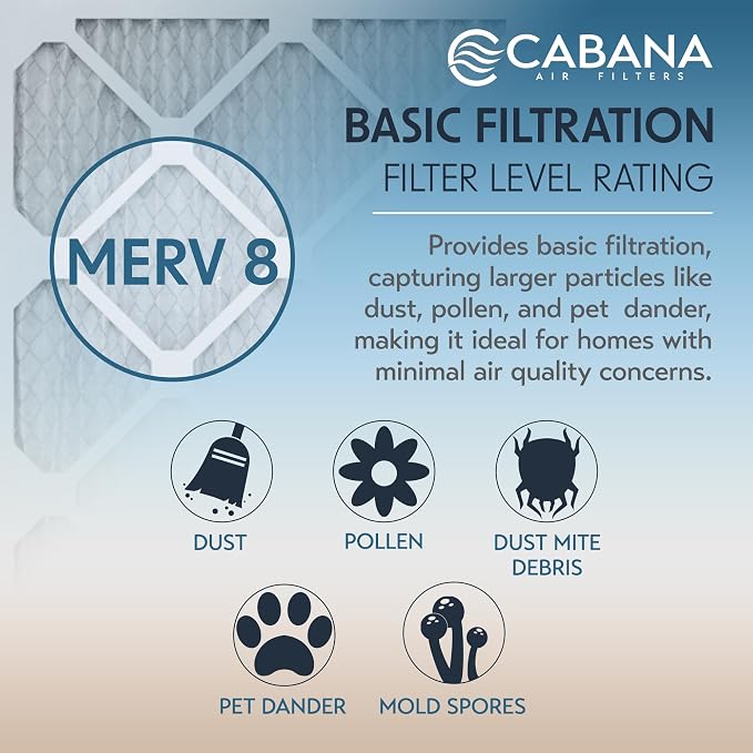 Cabana Filters 6-Pack 20x30x1 MERV 8 AC Furnace Air Filter - Image 4
