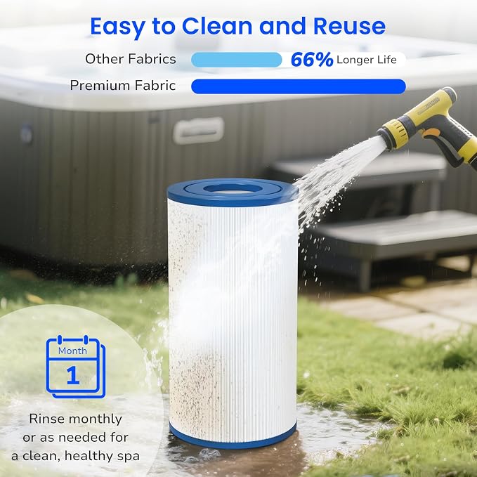 Future Way PRB35-IN Hot Tub Filter Replacement - Image 6