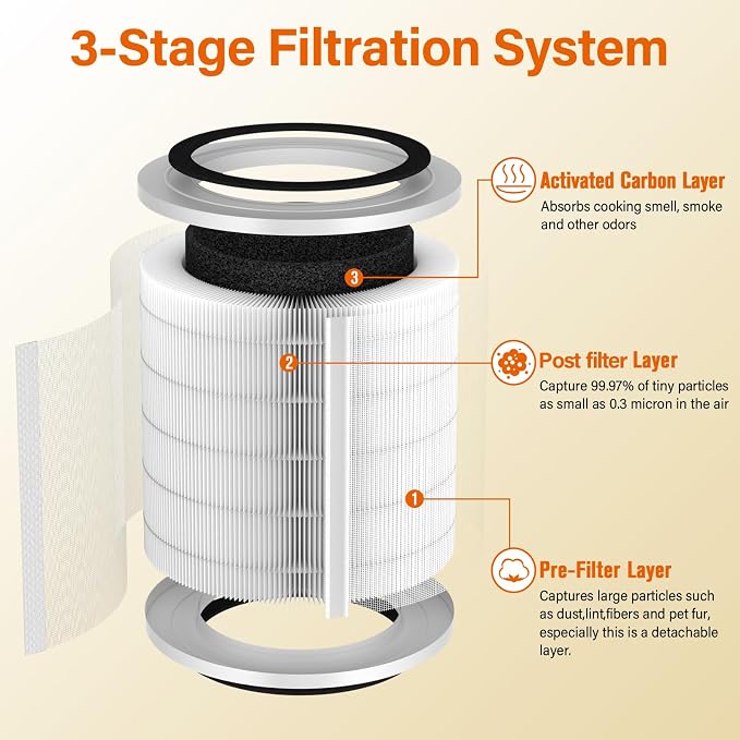 4 Pack H7126 Replacement Filter Compatible - Image 2